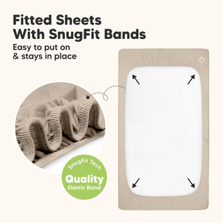 2pk Waterproof Crib Sheets, Baby Mattress Protector