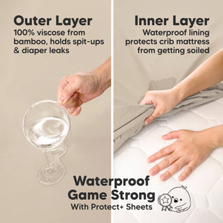 2pk Waterproof Crib Sheets, Baby Mattress Protector